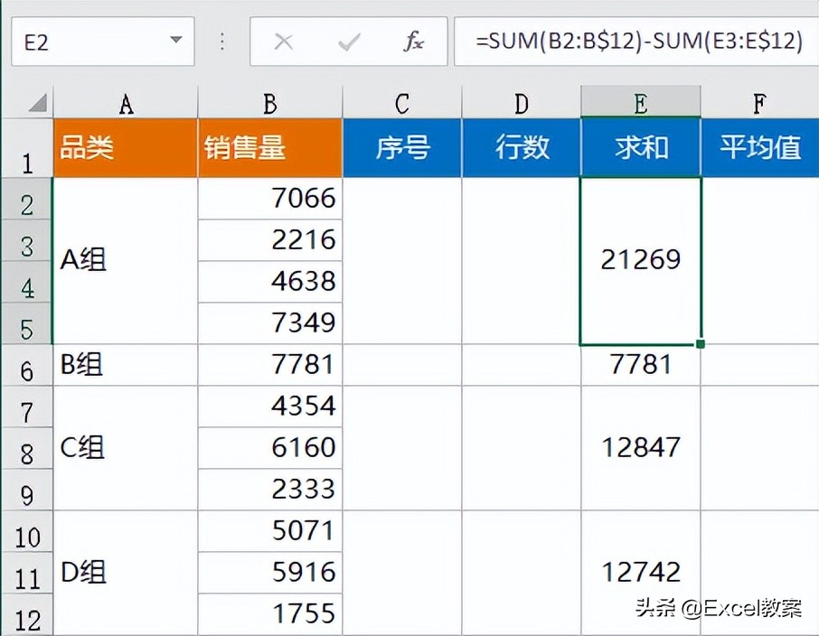 excel合并单元格内容的多种方法,excel单元格合并技巧大全共7个