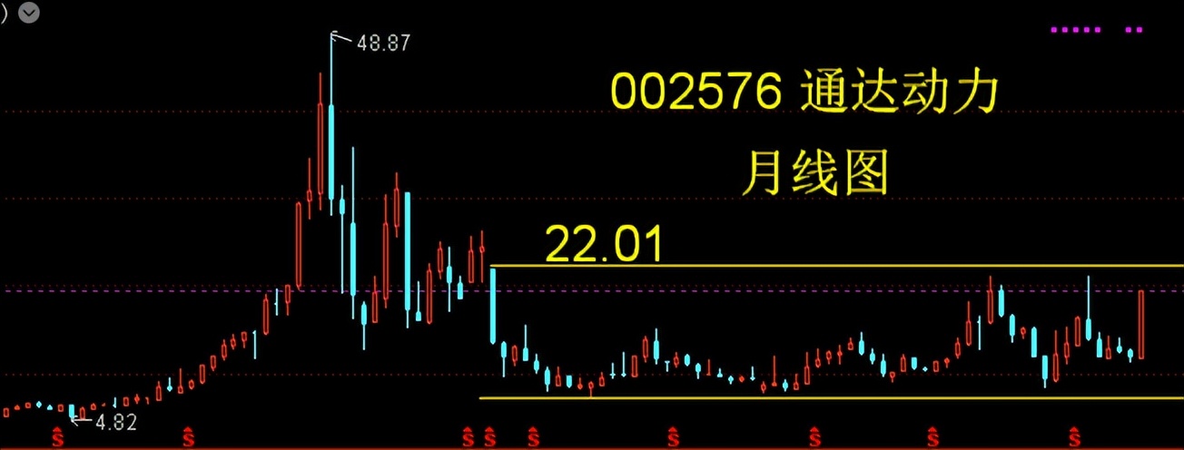 数源科技股票后市分析,数源科技有元宇宙概念吗