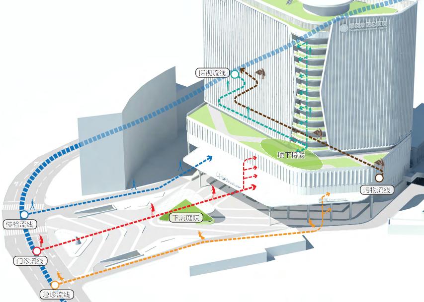 通用技术环球医疗玩转医院设计新理念这样的医院过分优秀了