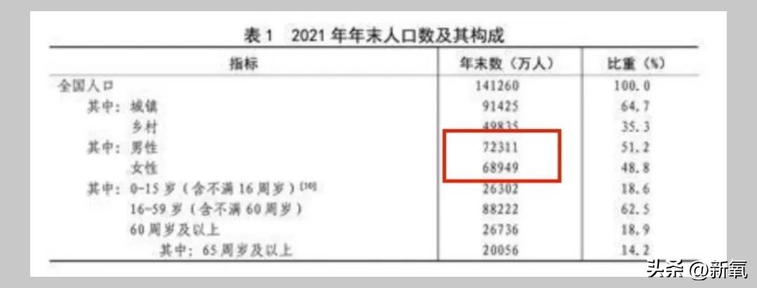 扒一扒被盗脸做*气娃充**娃背后的情色产业链