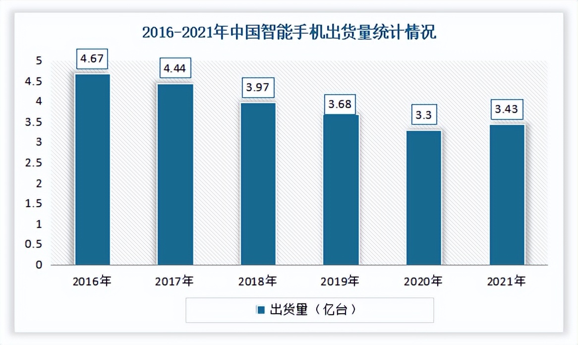 中国精密结构件行业发展现状分析,结构件行业
