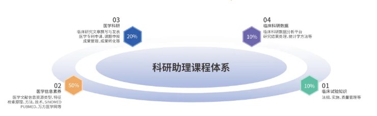 crc基本术语,crc最新消息