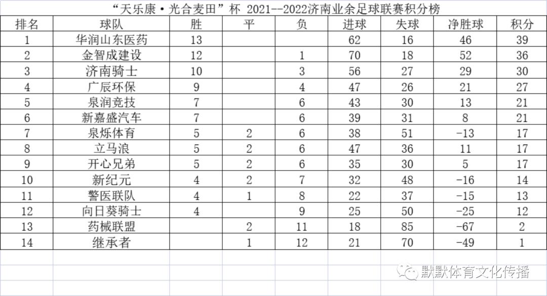 华润山东医药最新事件,华润山东医药图片