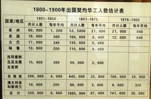 东南亚远比你想象中更可怕：电击、水牢、吃屎，挖器官不打麻药