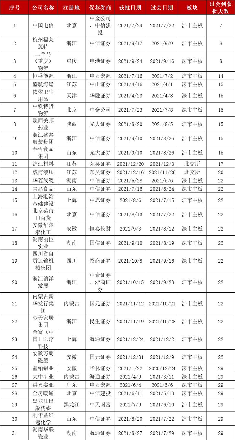 中改一云文化传媒有限公司,中改一云