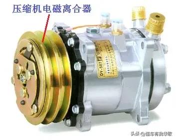 汽车自动空调的手动模式,汽车全自动空调