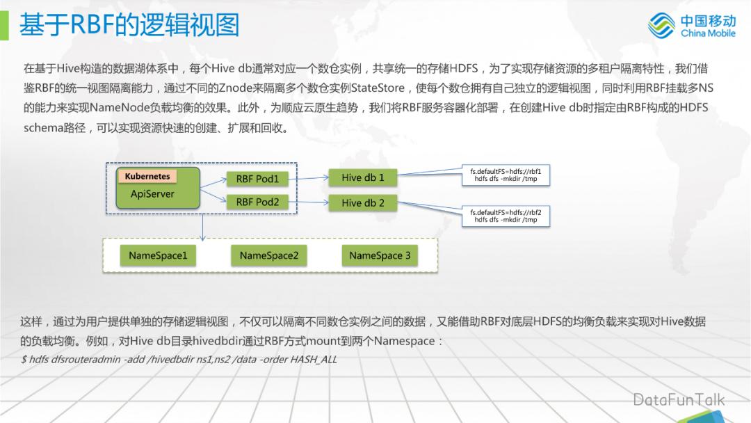移动云业务发展思路,移动云存储开发