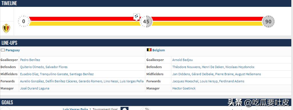 足球世界杯冷知识大全图片,1930到2022世界杯集锦