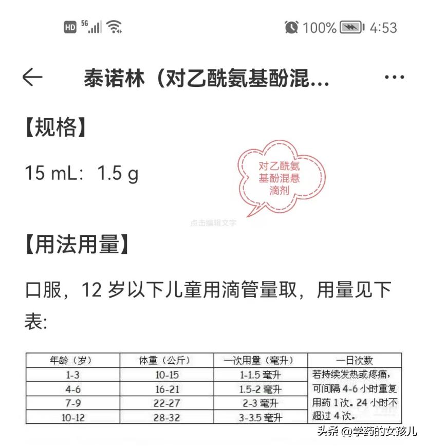退烧药剂量对照表婴儿,1岁多的宝宝怎么计算退烧药的量