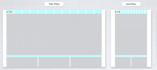 响应式网站实际效果,响应式网页用什么工具