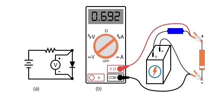 pcb板上二极管的正负极怎么表示,uxf5b二极管正负极标志怎么看