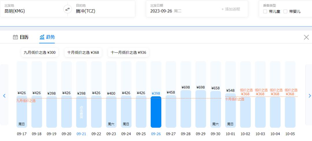 腾冲出游,腾冲诗和远方