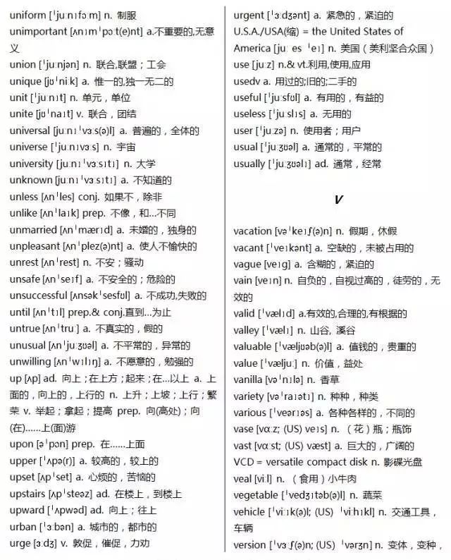 初中英语单词必背3500词汇书推荐,40篇短文搞定高考英语3500单词