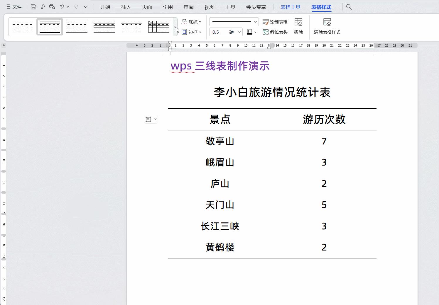 wpsoffice怎么把表设成三线表,在wpsoffice里怎么改三线表