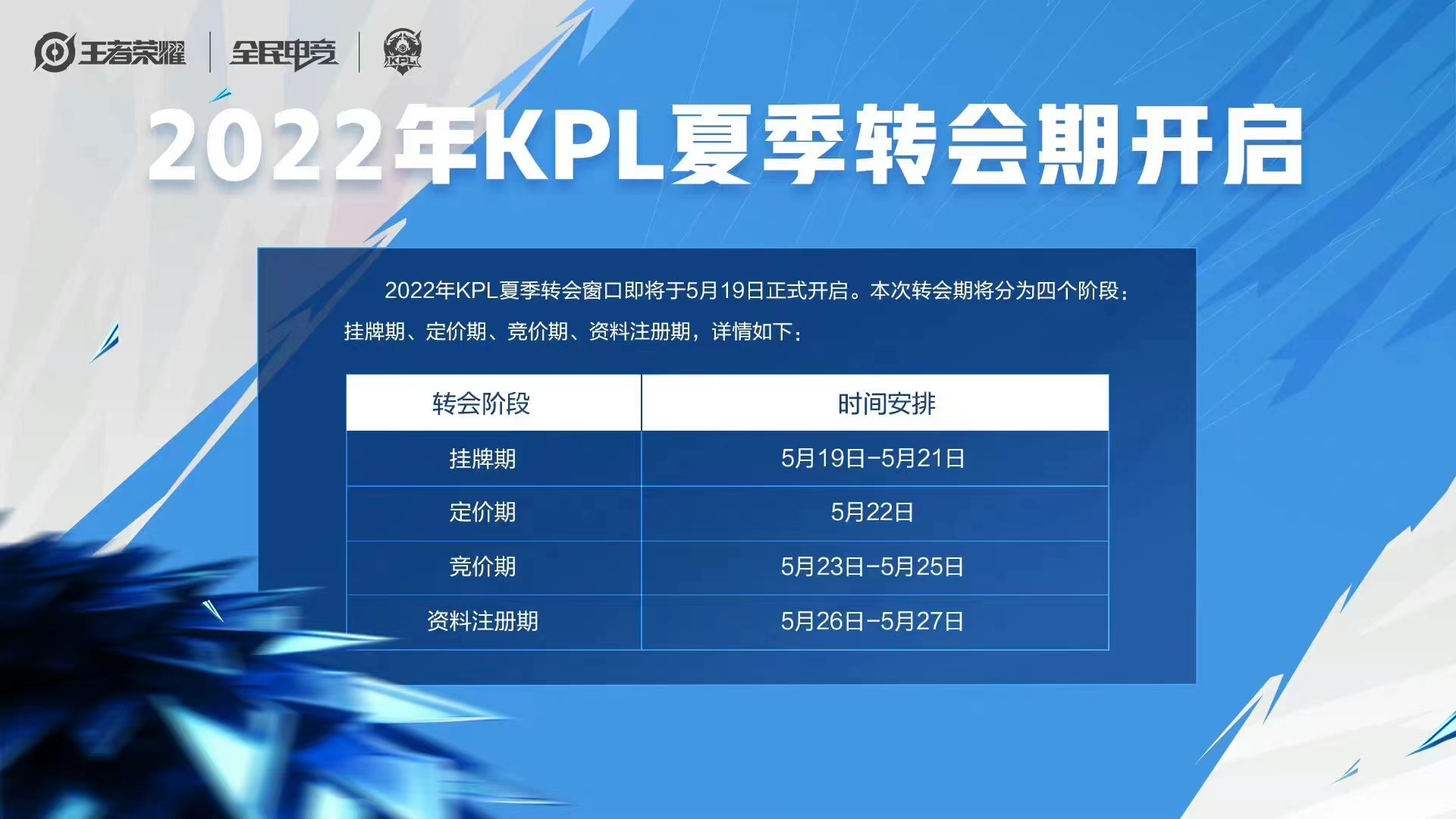 kpl转会期2023结果什么时候公布,ag转会期最新消息kpl夏季赛