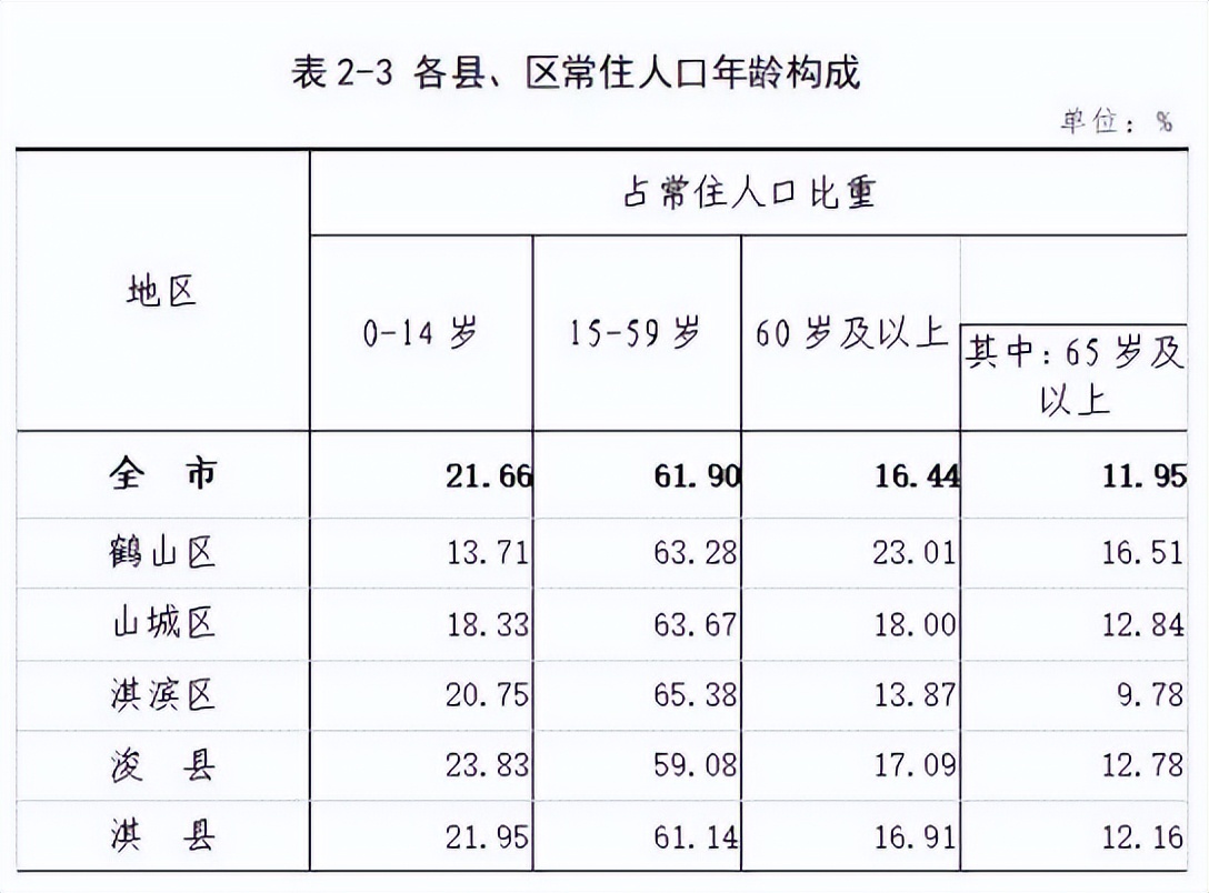 火了！买8套房仅花10万块，这个北京人没有开玩笑
