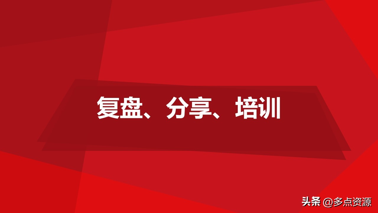 复盘反思ppt,复盘ppt演讲