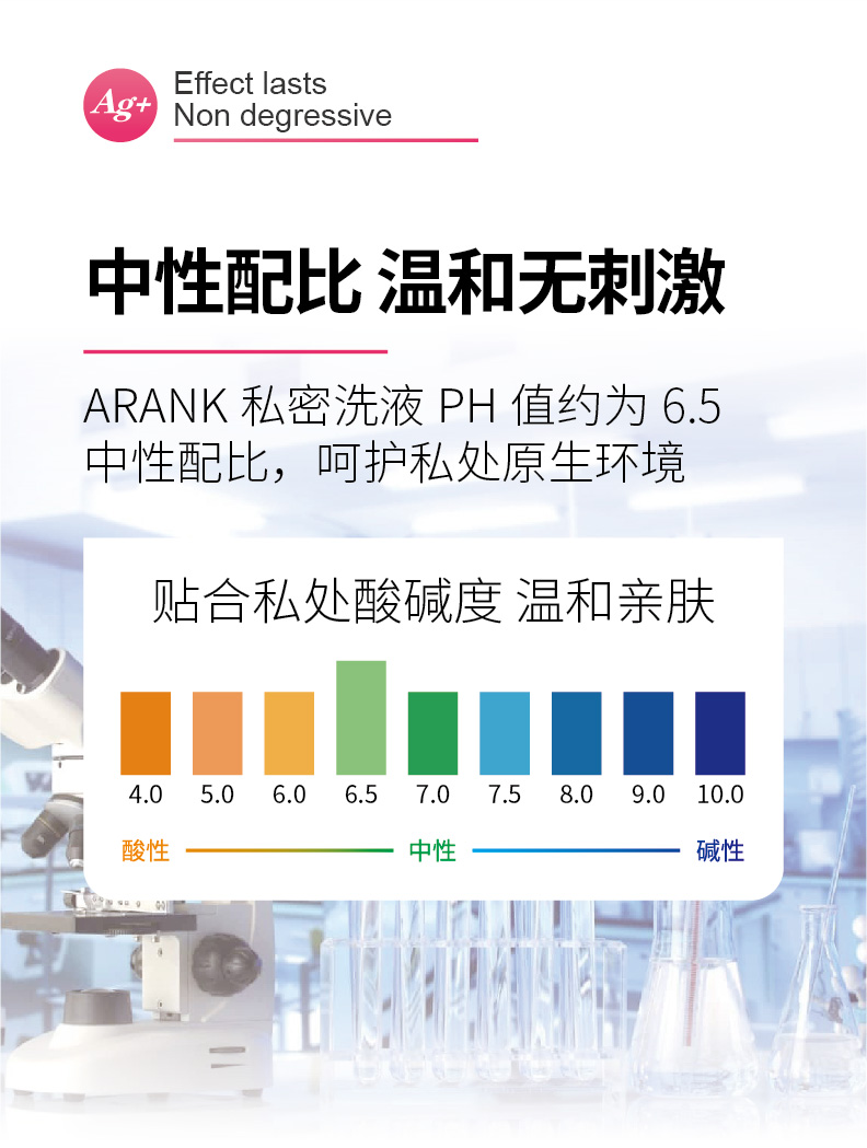 女生护理技巧多，敏感问题需特别注意！