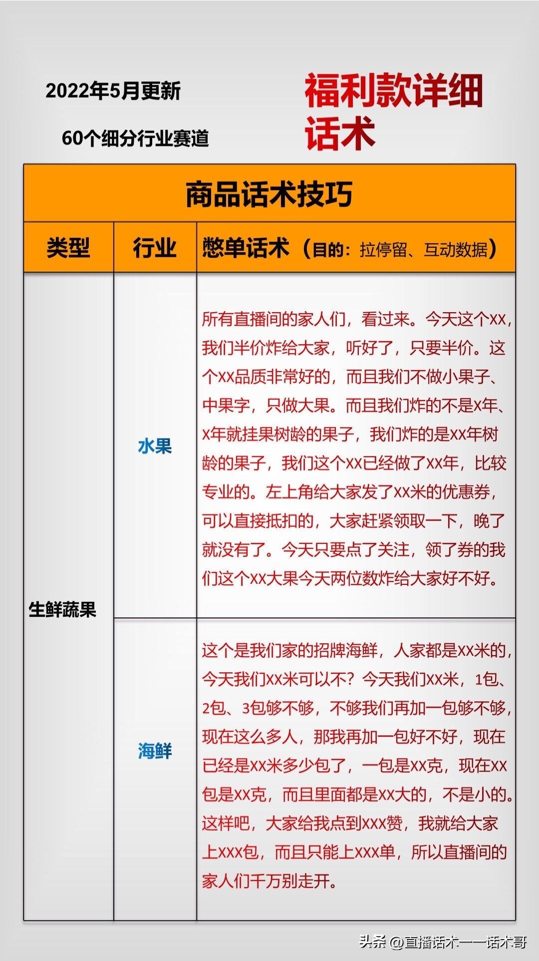 带货主播憋单话术有哪些技巧,不憋单直播带货技巧与话术