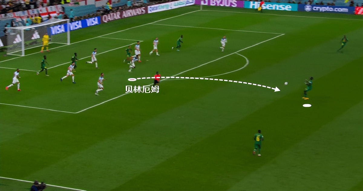 就为欧冠！皇马超1亿欧买贝林厄姆，给整体战术布局