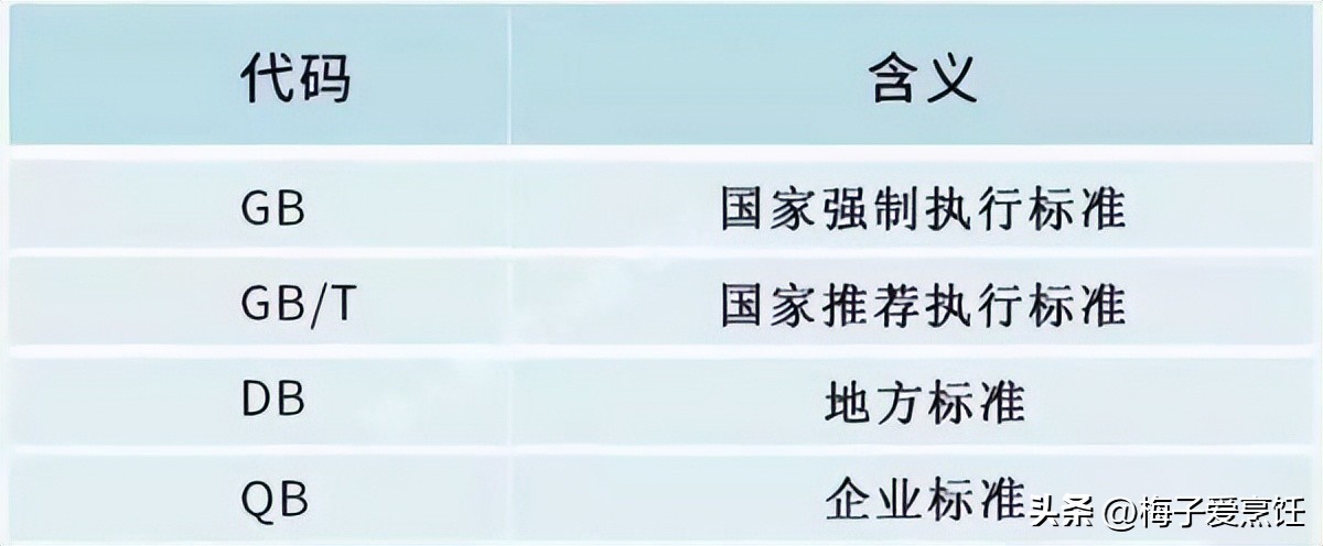 中国3款“光瓶白酒”，好喝不贵，都是100%纯粮酿，你喝过几款