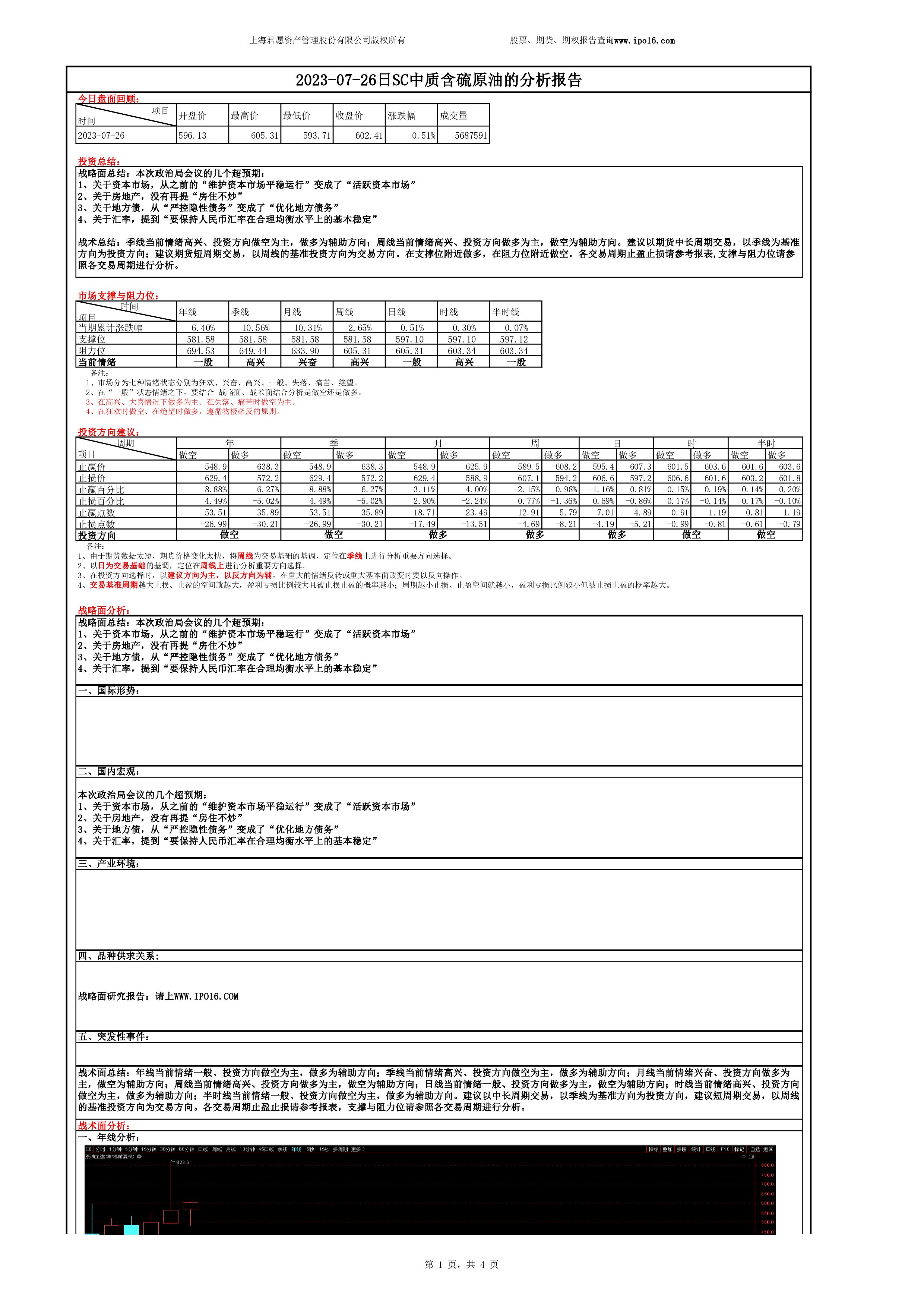 期货原油量化策略,原油期货对应的价格