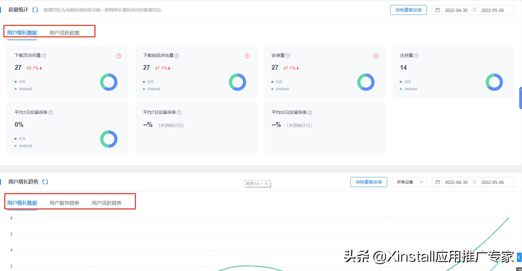 每一款新app推广如何防刷量,app推广如何做到精准推荐