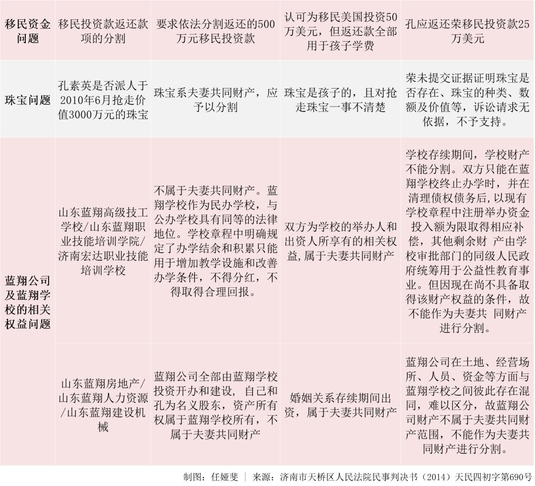蓝翔校长前妻回应女儿举报,蓝翔校长前妻事件始末