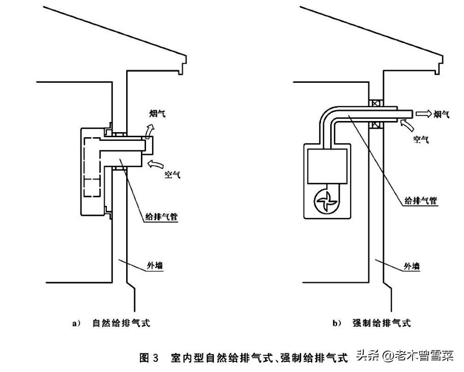 有热水就有家的温暖！16E4用户教你选能率热水器