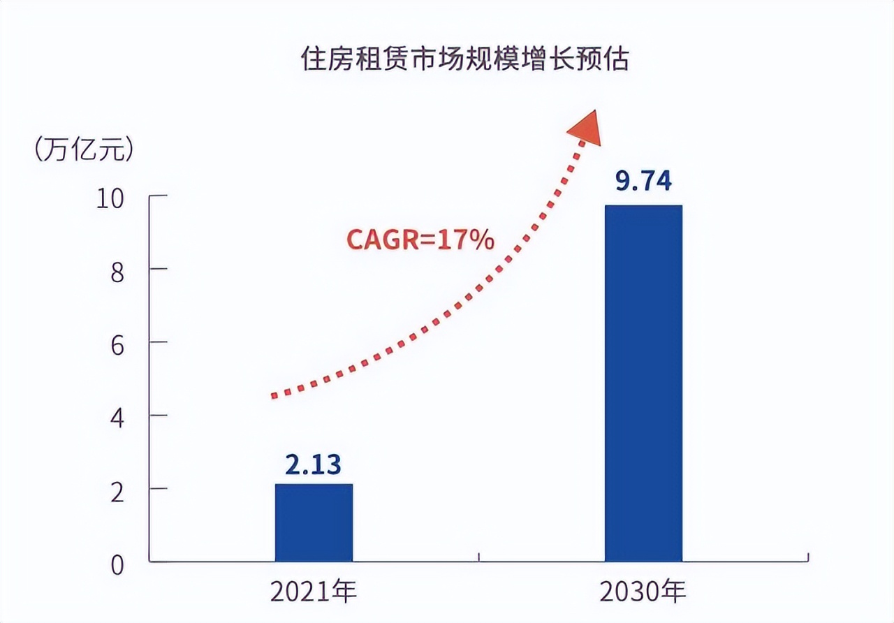 贝壳盈利大超预期,贝壳一年的净利润