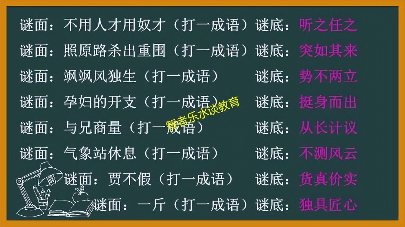648个猜成语小游戏合集，益智游戏开发逻辑思维能力和判断能力