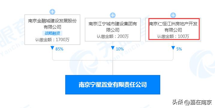 江宁区新盘,江宁3号线楼盘