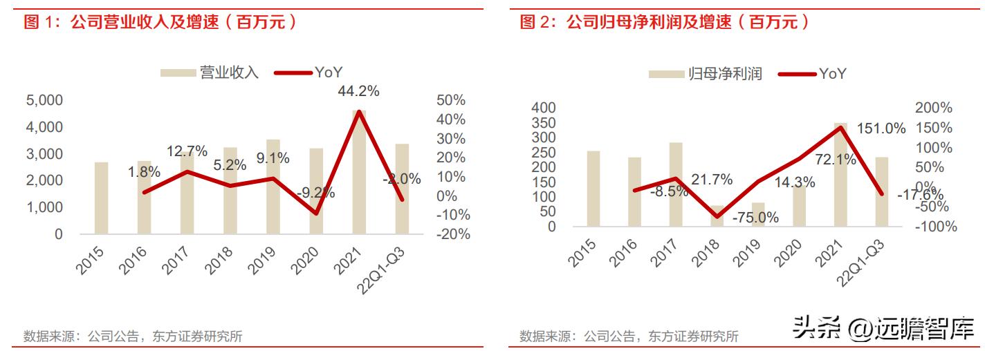 潮宏基珠宝新款,时尚珠宝潮宏基