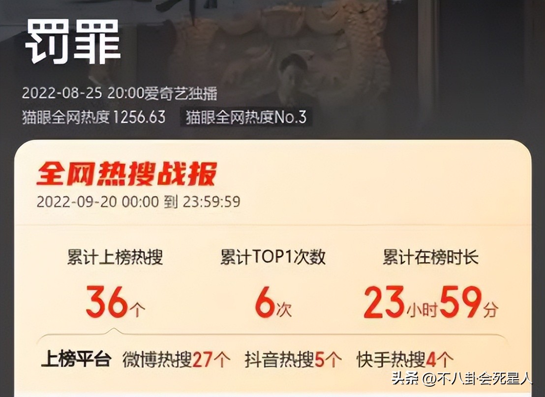 开始不看好看后喊真香的几部剧,哪些剧看后发现真香