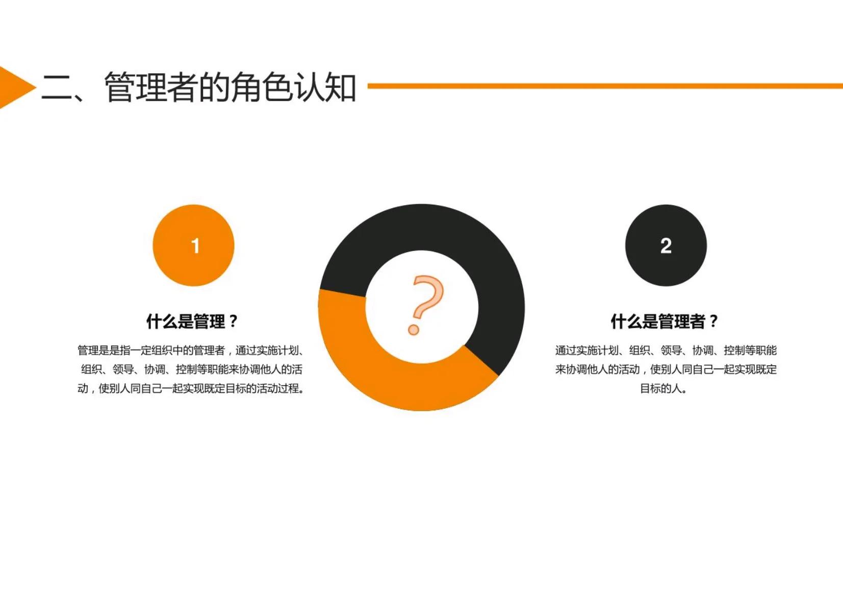 管理者角色定位及认知思维转变,管理者的角色定位认知及角色转换