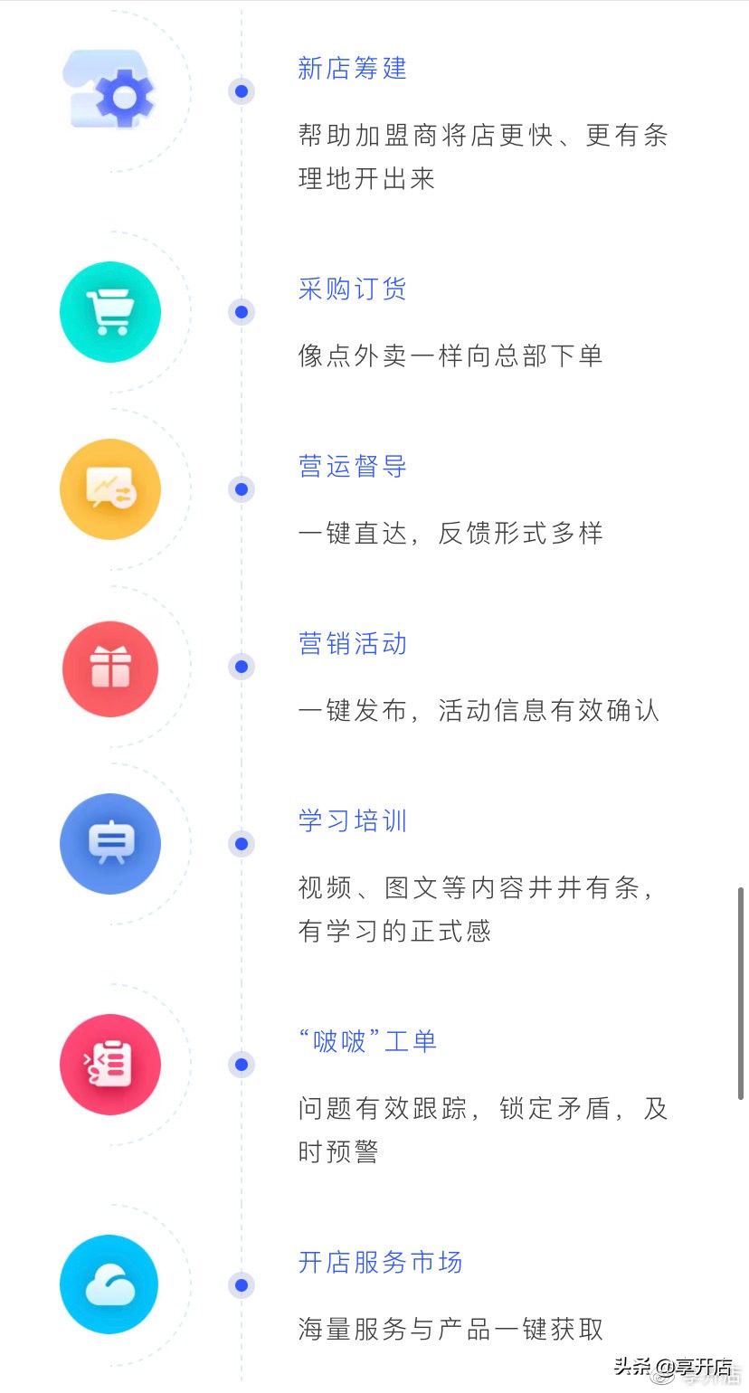 幸福松鼠休闲零食加盟可靠吗,幸福松鼠零食加盟代理