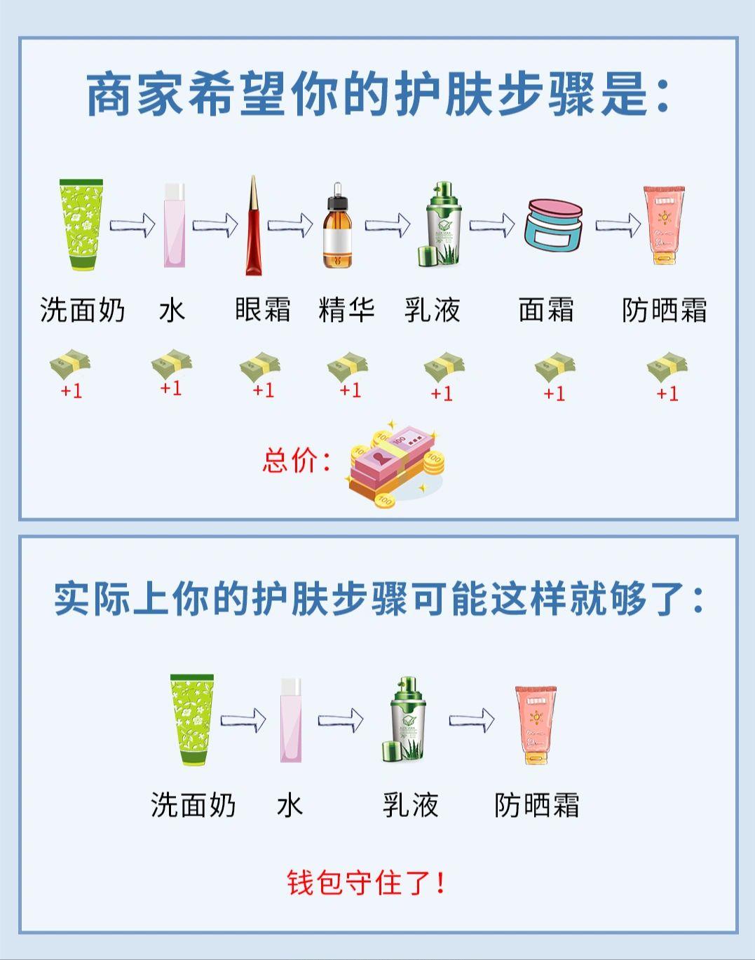 底妆怎么打粉底液服帖不掉,粉底膏怎么涂服帖底妆好看