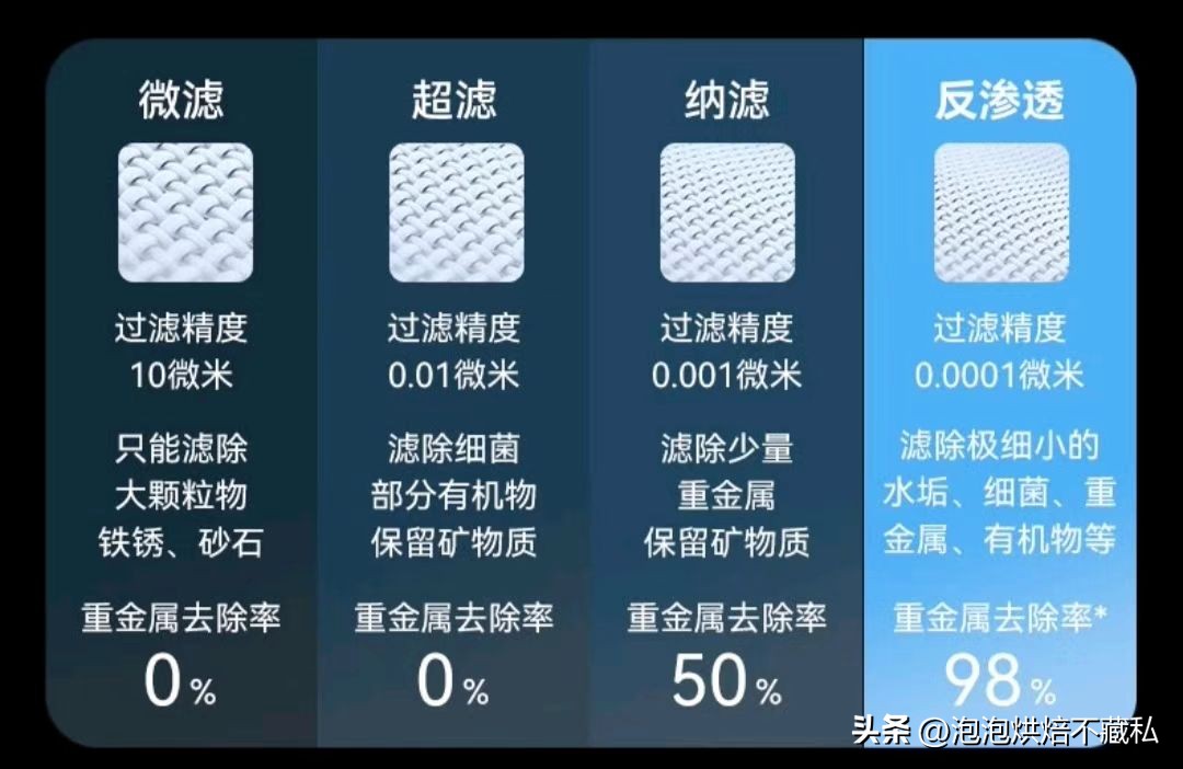 宜盾普净饮机首次使用视频,宜盾普W2嵌入式净饮机评测