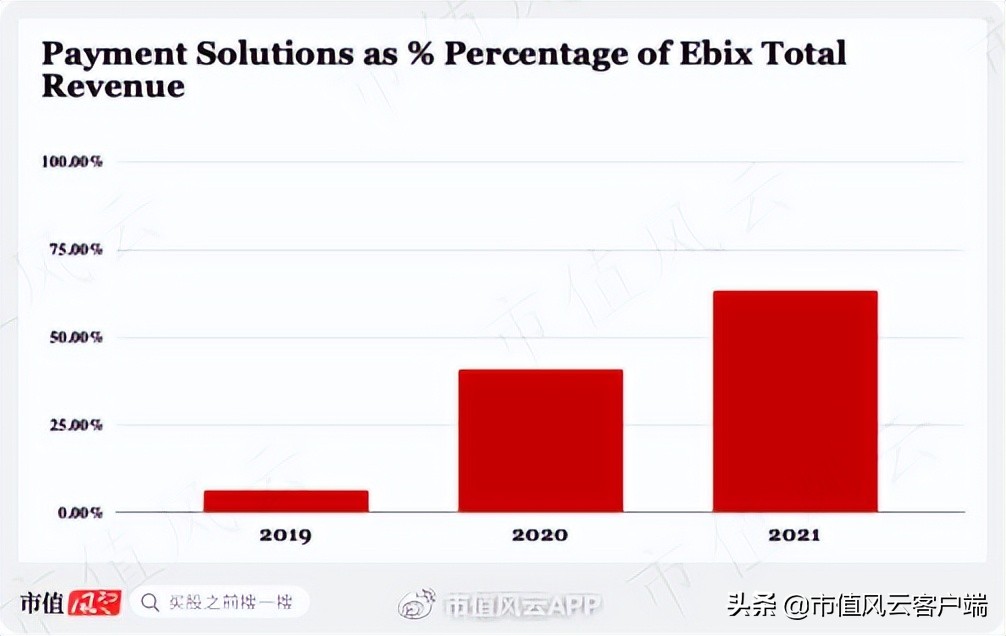 印度疯狂收割外资企业的真相,被印度割韭菜的美国公司