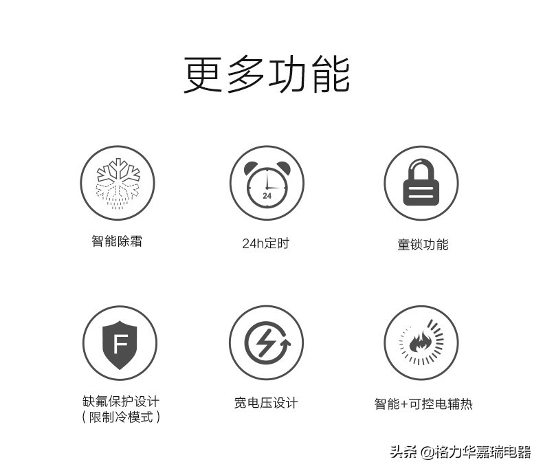 格力天丽冷暖大一匹三级能效,格力空调天丽kfr-35gw