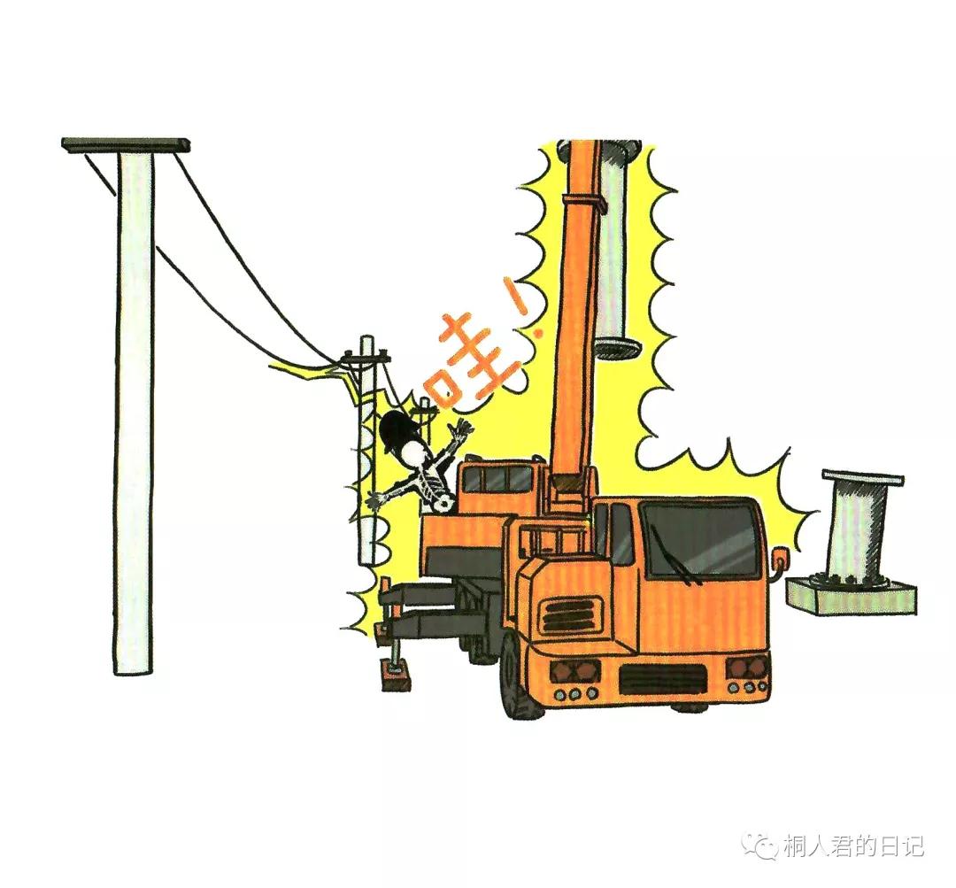 施工现场安全隐患漫画图,施工现场安全警示图片