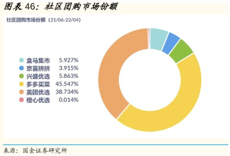 缇庡洟杞摼,缇庡洟杞崟鎿嶄綔