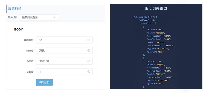 怎么找到网站股票行情数据接口,股票数据分析