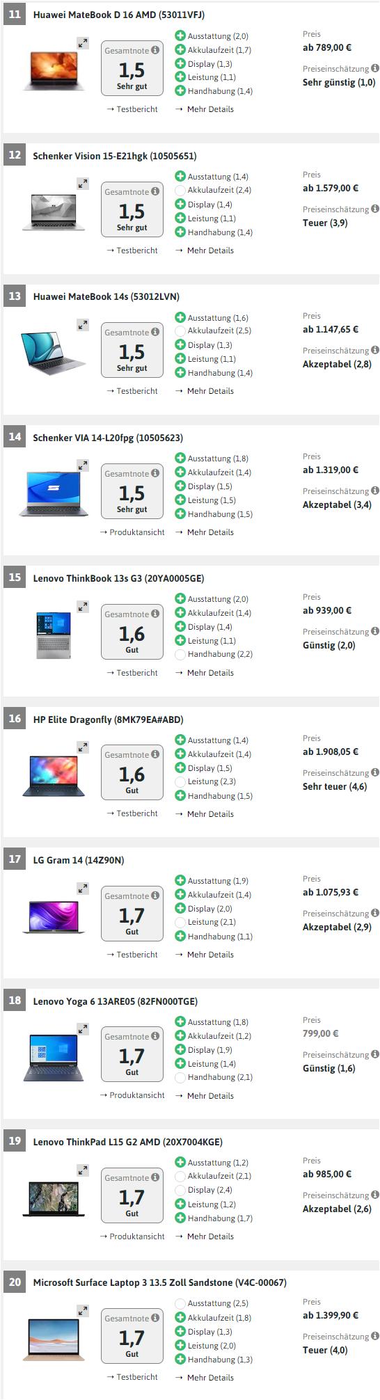 联想哪个系列性能好,联想最好笔记本