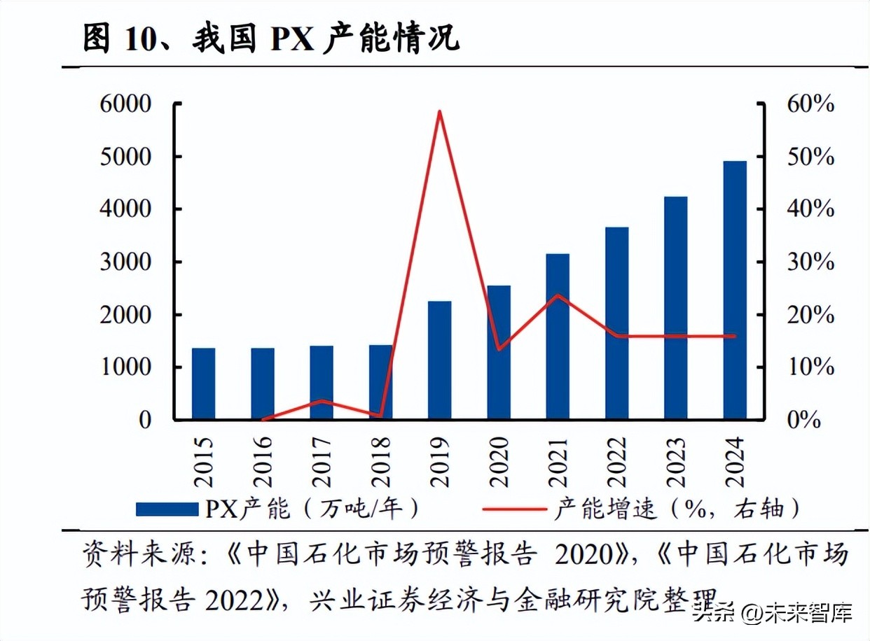 机械行业投资机会分析,机械行业上周走势分析