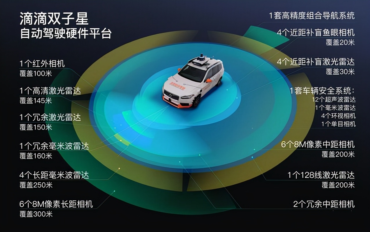 无人驾驶对军事的意义,无人机自动驾驶对军事的意义