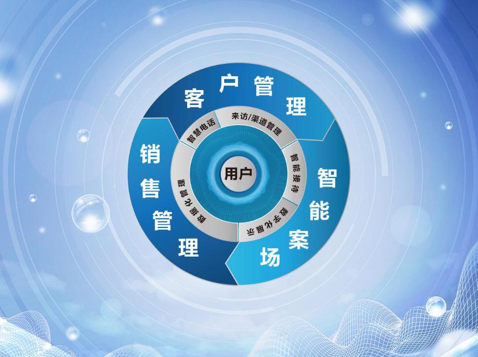 如何制定并选择合理的营销策略,如何制定一个有效的营销策略