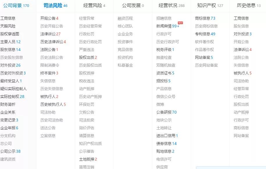 央视点名批评！“轮胎钢帘线大王”造假615亿元