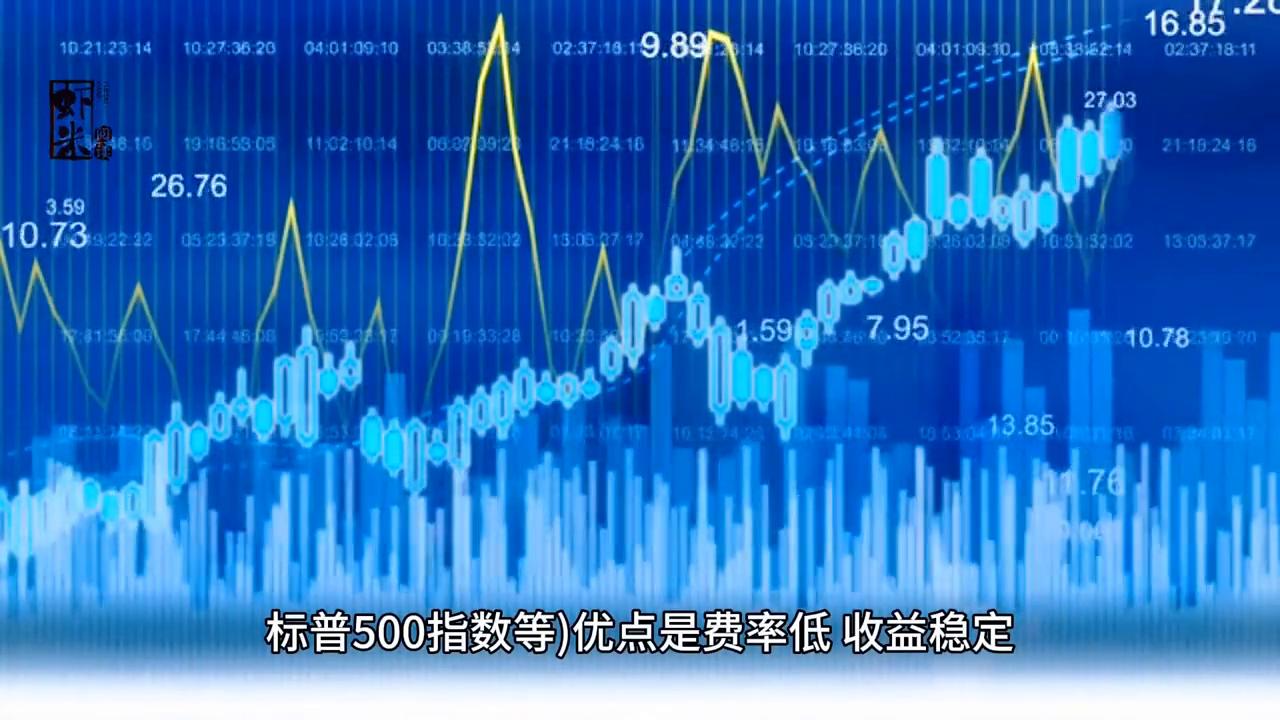 从零开始学习购买基金,怎么购买基金便宜点