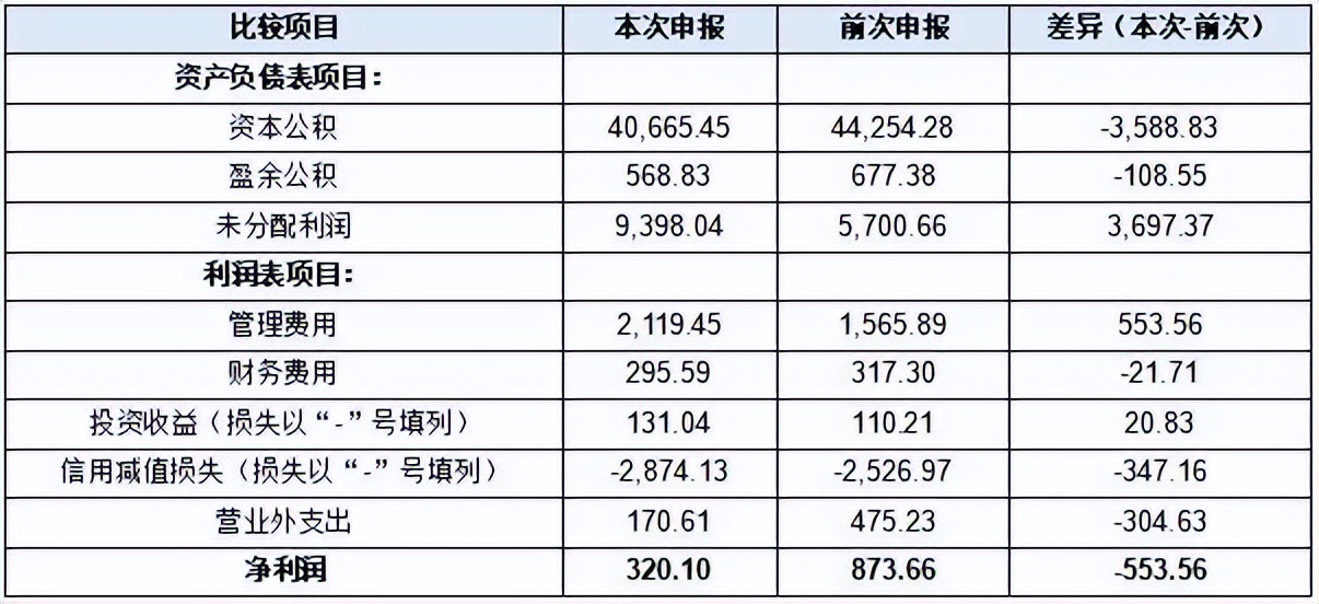 中瑞电子上市,中瑞ipo